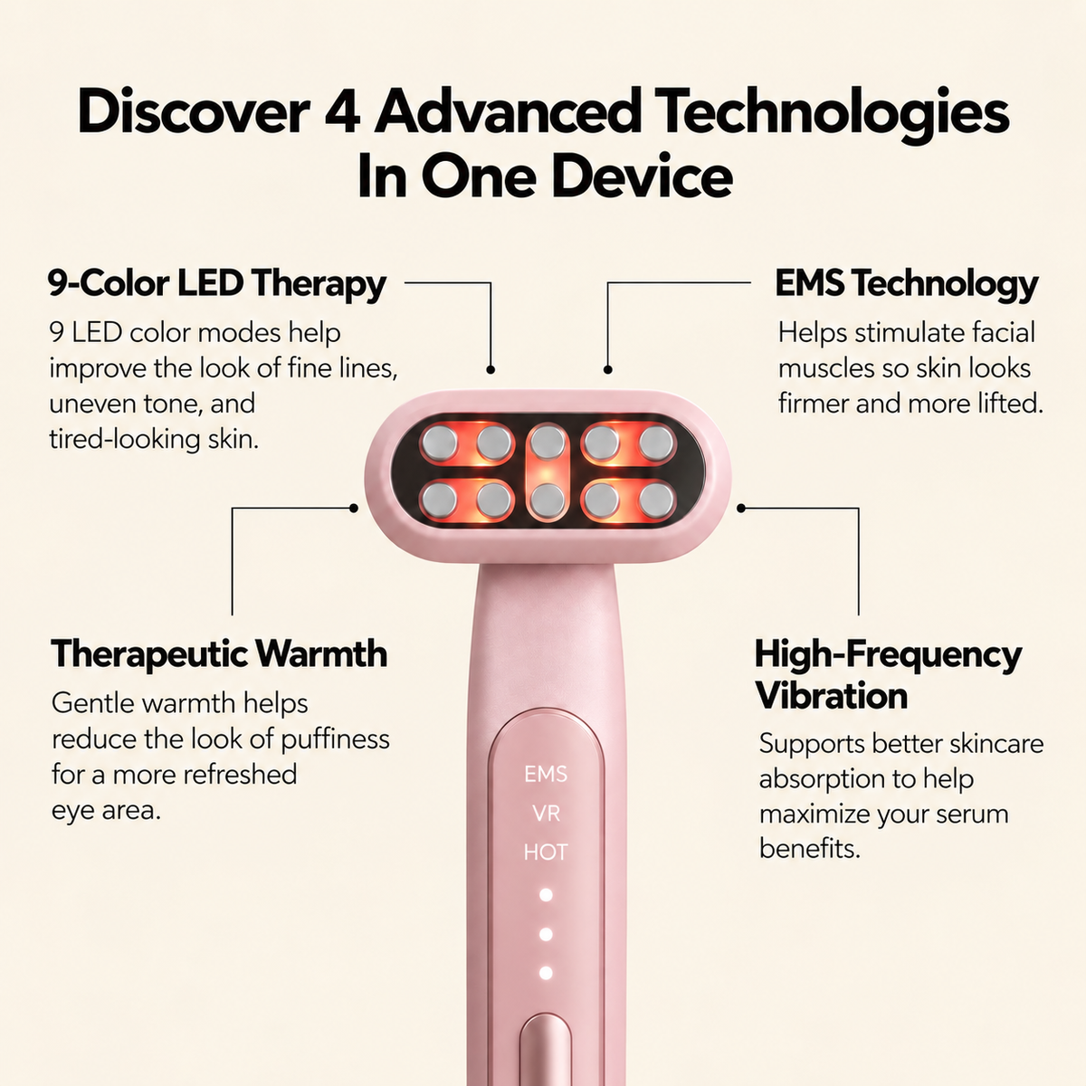KIRAVYN™ 4-in-1 Advanced Beauty Wand