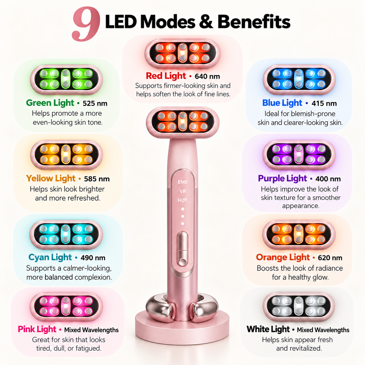 KIRAVYN™ 4-in-1 Advanced Beauty Wand