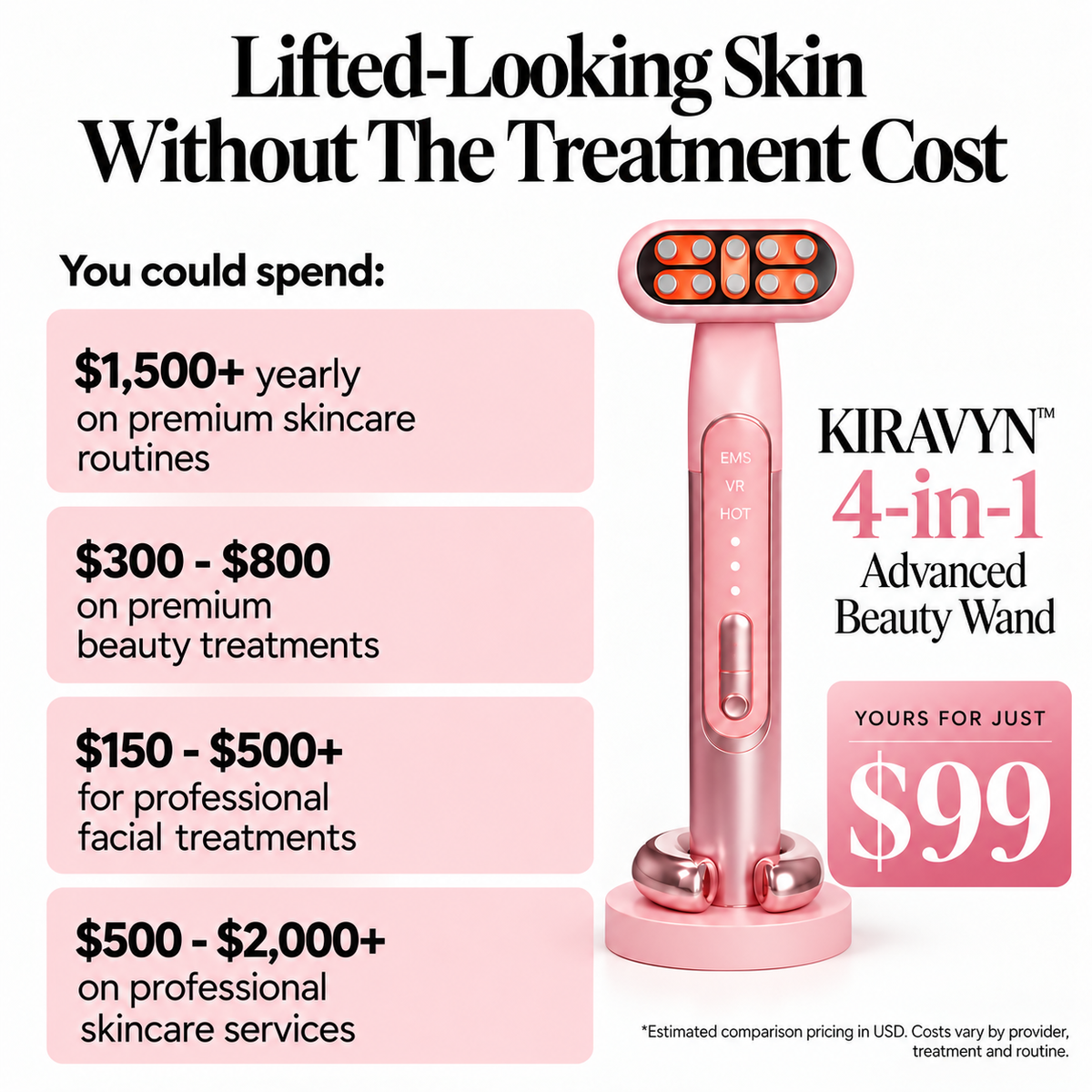 KIRAVYN™ 4-in-1 Advanced Beauty Wand