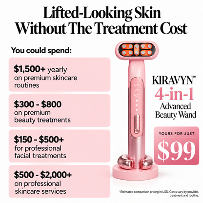 KIRAVYN™ 4-in-1 Advanced Beauty Wand